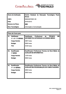 Nome da Instituição Centro Estadual de Educação