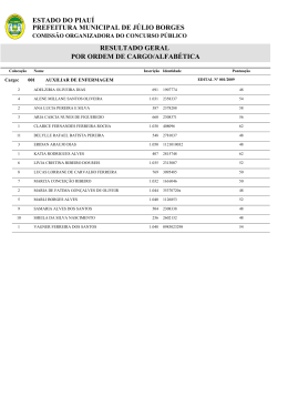 Resultado do Concurso de J&uacute;lio Borges
