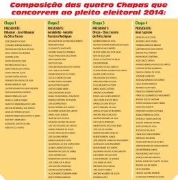 Clique aqui e conheça a composição das quatro Chapas