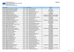 Resultado da Entrevista T&eacute;cnica