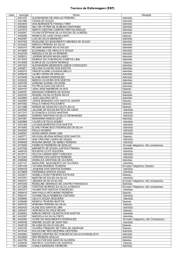Listagem T&eacute;cnico de Enfermagem