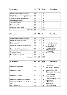 Grade Curricular 2011 - Tecnologia em Processos Gerenciais