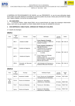 Volta Redonda - CRA-RJ
