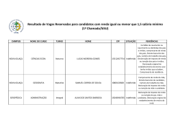 Resultado de Vagas Reservadas para candidatos com renda