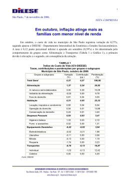 Em outubro, infla&ccedil;&atilde;o atinge mais as fam&iacute;lias com menor