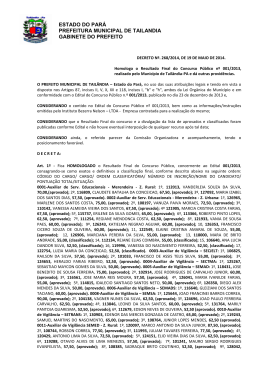 Homologação do Concurso
