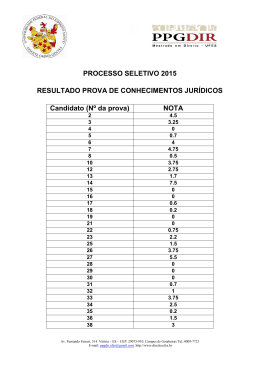 Resultado da Prova de Conhecimentos Jur&iacute;dicos