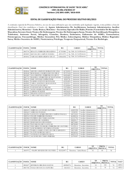 edital de classificação final do processo seletivo 001/2015