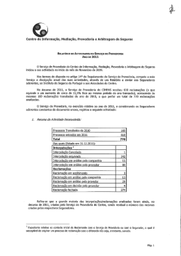 Relatório de Actividades do Serviço de Provedoria