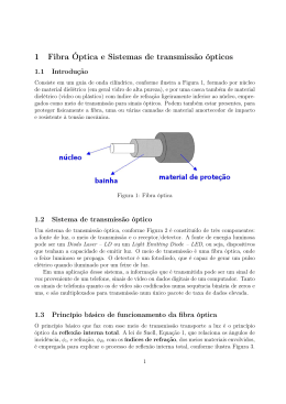 1 Fibra &Oacute;ptica e Sistemas de transmiss&atilde;o &oacute;pticos