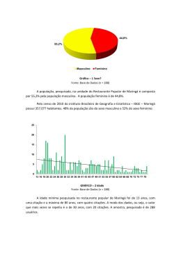 Resultados do Restaurante Popular de Maring&aacute;