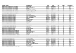 Vestibular UNEMAT 2014/1 - Concorr&ecirc;ncia