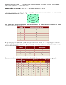 ELEMENTOS QUMICOS E TABELA PERIDICA