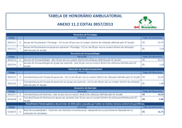 tabela de honor&aacute;rio ambulatorial anexo 11.2 edital 0057/2013