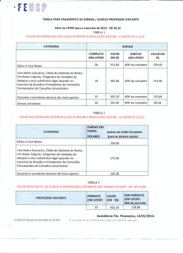 LET-Halls? - Faculdade de Educa&ccedil;&atilde;o da USP