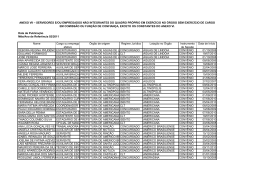 Data de Publica&ccedil;&atilde;o M&ecirc;s/Ano de Refer&ecirc;ncia 02/2011 D&Eacute;BORA