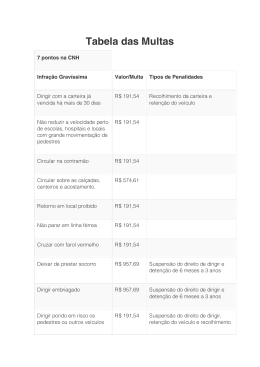Tabela das Multas - Consulta de Multas
