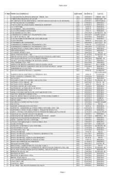 Empresas Conveniadas