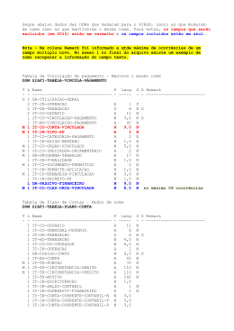 Arquivos do Siafi Operacional vigente a partir de 2015(PCASP)