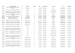 codAPF NomeEmpreendimento UF Municipio Unidades