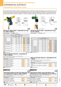 DIFERENCIAL EL&Eacute;TRICO