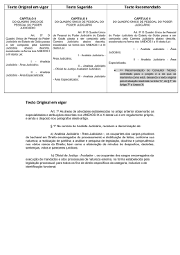 Texto Original em vigor Texto Sugerido Texto Recomendado Texto