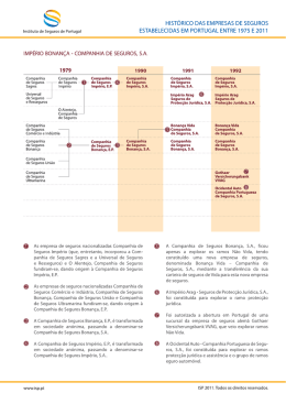 IMP&Eacute;RIO BONAN&Ccedil;A - COMPANHIA DE SEGUROS, S.A.