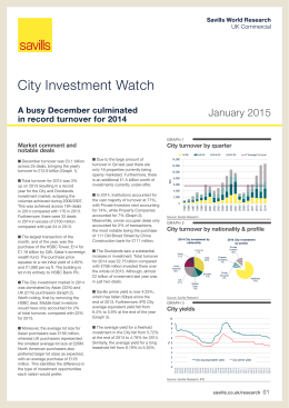 City Investment Watch