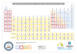 Tabela Periódica dos Elementos - Conselho Regional de