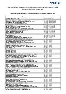 Empresas Importadoras e Faixa de Valor no Município