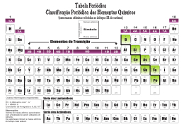 Tabela Periódica Classificação Periódica dos Elementos Químicos
