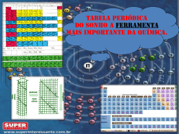 Tabela Periódica - Colégio Energia Barreiros