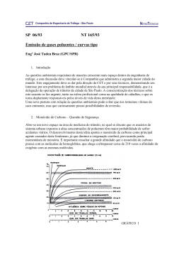 SP 06/93 NT 165/93 Emissão de gases poluentes / curvas tipo
