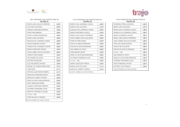 QUADRO CANDIDATURAS final