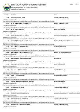 anexo ii - candidatos indeferidos