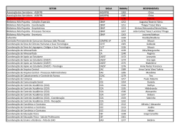 IFPB Ramais (25-02