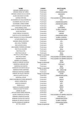 NOME CURSO INSTITUIÇÃO ADRIANA CORRÊA DA SILVA