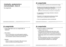 Ar comprimido Ar comprimido Ar comprimido
