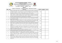 ANEXO I - EDITAL NR 013-2012 - MATERIAL ESPORTIVO