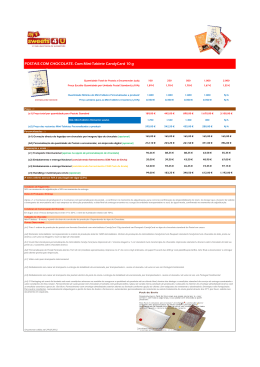 POSTAIS COM CHOCOLATE. Com Mini