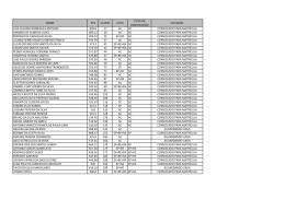 licenciatura em f&iacute;sica