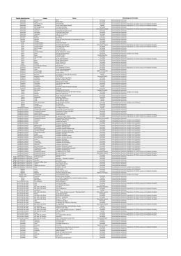 GRUPOS INSCRITOS - Oficinas Culturais
