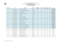 Primeira lista de convoca&ccedil;&atilde;o para matr&iacute;cula no CURSO