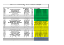 resultado - linha: curr&iacute;culo, doc&ecirc;ncia e linguagens