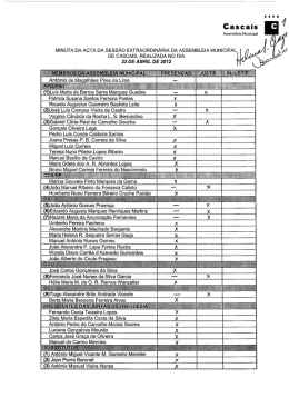 Minuta da Ata - Câmara Municipal de Cascais