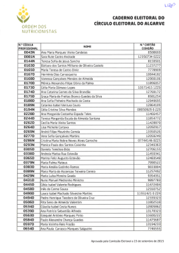 c&iacute;rculo eleitoral do algarve
