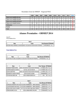 Premiados na Obmep 2014