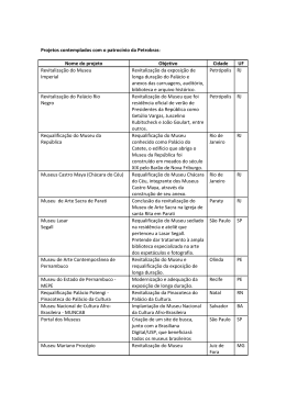 Projetos contemplados com o patroc&iacute;nio da Petrobras: Nome do