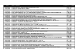 Empresas Artigo 60.xlsx