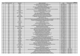 (ENTIDADES HABILITADAS - PORTARIA N&ordm; 105, N&ordm; 191 e N&ordm; 291